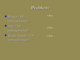 Problem
                          1 Röst
   Präster (300
    representanter)
   Adel (300             1 Röst
    representanter)
   Tredje ståndet (600   1 Röst

    representanter)
 