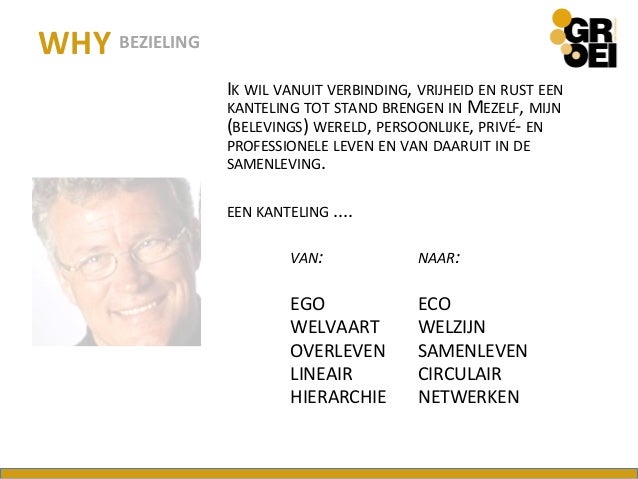 persoonlijk