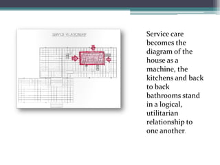 Service care becomes the diagram of the house as a machine, the kitchens and back to back bathrooms stand in a logical, utilitarian relationship to one another.  