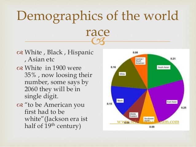 frantz fanon racism and culture essay frantz fanon racism and culture essay