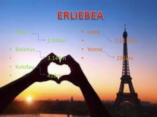 • Arlas
• 2.044m
• Balaitus
• 3.144m
• Kolofau
• 412m
• Loira
• 1.012km
• Yonne
• 293km
 