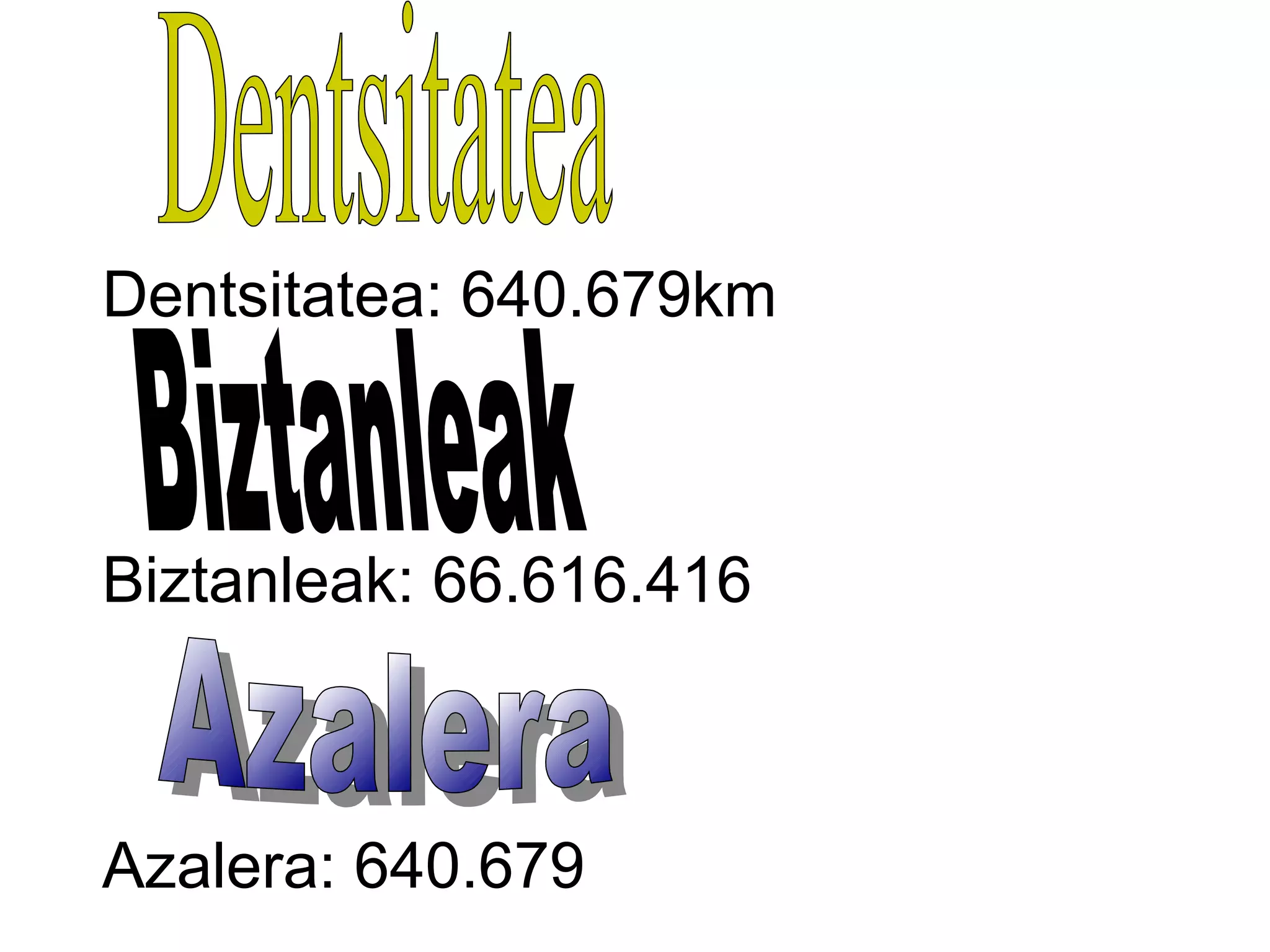 Dentsitatea: 640.679km
Biztanleak: 66.616.416
Azalera: 640.679
 