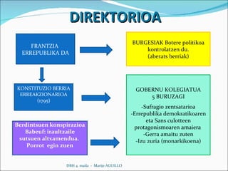 DIREKTORIOA DBH 4. maila  -  Marije AGUILLO FRANTZIA  ERREPUBLIKA DA KONSTITUZIO BERRIA ERREAKZIONARIOA (1795) BURGESIAK Botere politikoa kontrolatzen du. (aberats berriak) GOBERNU KOLEGIATUA 5 BURUZAGI -Sufragio zentsatarioa -Errepublika demokratikoaren eta Sans culotteen protagonismoaren amaiera  -Gerra amaitu zuten -Izu zuria (monarkikoena) Berdintsuen konspirazioa Babeuf: iraultzaile sutsuen altxamendua.  Porrot  egin zuen 