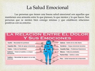 La Salud Emocional
Las personas que tienen una buena salud emocional son aquellas que
mantienen una armonía entre lo que piensan, lo que sienten y lo que hacen. Son
personas que se sienten bien consigo mismas y que establecen relaciones
positivas con su entorno.
 