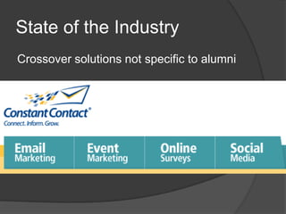 State of the Industry
Crossover solutions not specific to alumni
 