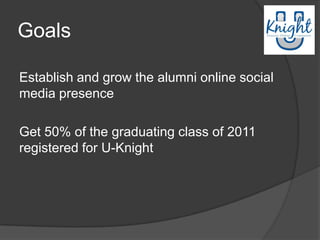 Goals

Establish and grow the alumni online social
media presence

Get 50% of the graduating class of 2011
registered for U-Knight
 