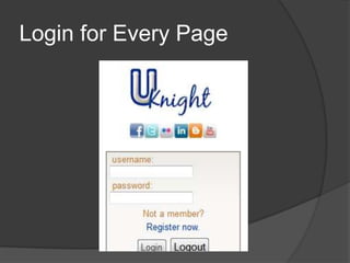 Login for Every Page
 