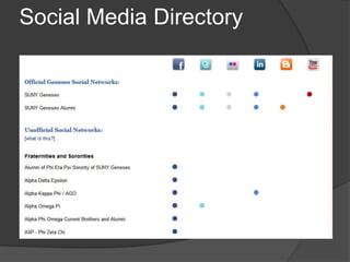 Social Media Directory
 