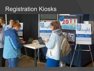 Registration Kiosks
 