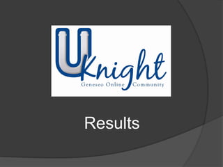 Results
 