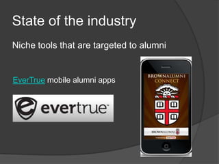 State of the industry
Niche tools that are targeted to alumni


EverTrue mobile alumni apps
 