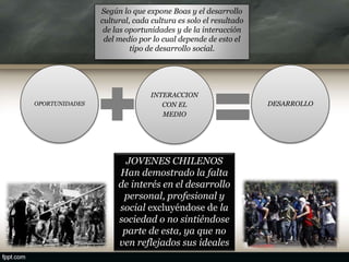 Según lo que expone Boas y el desarrollo
cultural, cada cultura es solo el resultado
de las oportunidades y de la interacción
del medio por lo cual depende de esto el
tipo de desarrollo social.
OPORTUNIDADES
INTERACCION
CON EL
MEDIO
DESARROLLO
JOVENES CHILENOS
Han demostrado la falta
de interés en el desarrollo
personal, profesional y
social excluyéndose de la
sociedad o no sintiéndose
parte de esta, ya que no
ven reflejados sus ideales
 