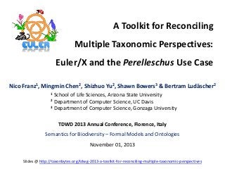 A Toolkit for Reconciling
Multiple Taxonomic Perspectives:
Euler/X and the Perelleschus Use Case
Nico Franz1, Mingmin Chen2, Shizhuo Yu2, Shawn Bowers3 & Bertram Ludäscher2
1

School of Life Sciences, Arizona State University
2 Department of Computer Science, UC Davis
3 Department of Computer Science, Gonzaga University
TDWD 2013 Annual Conference, Florence, Italy

Semantics for Biodiversity – Formal Models and Ontologies
November 01, 2013
Slides @ http://taxonbytes.org/tdwg-2013-a-toolkit-for-reconciling-multiple-taxonomic-perspectives

 