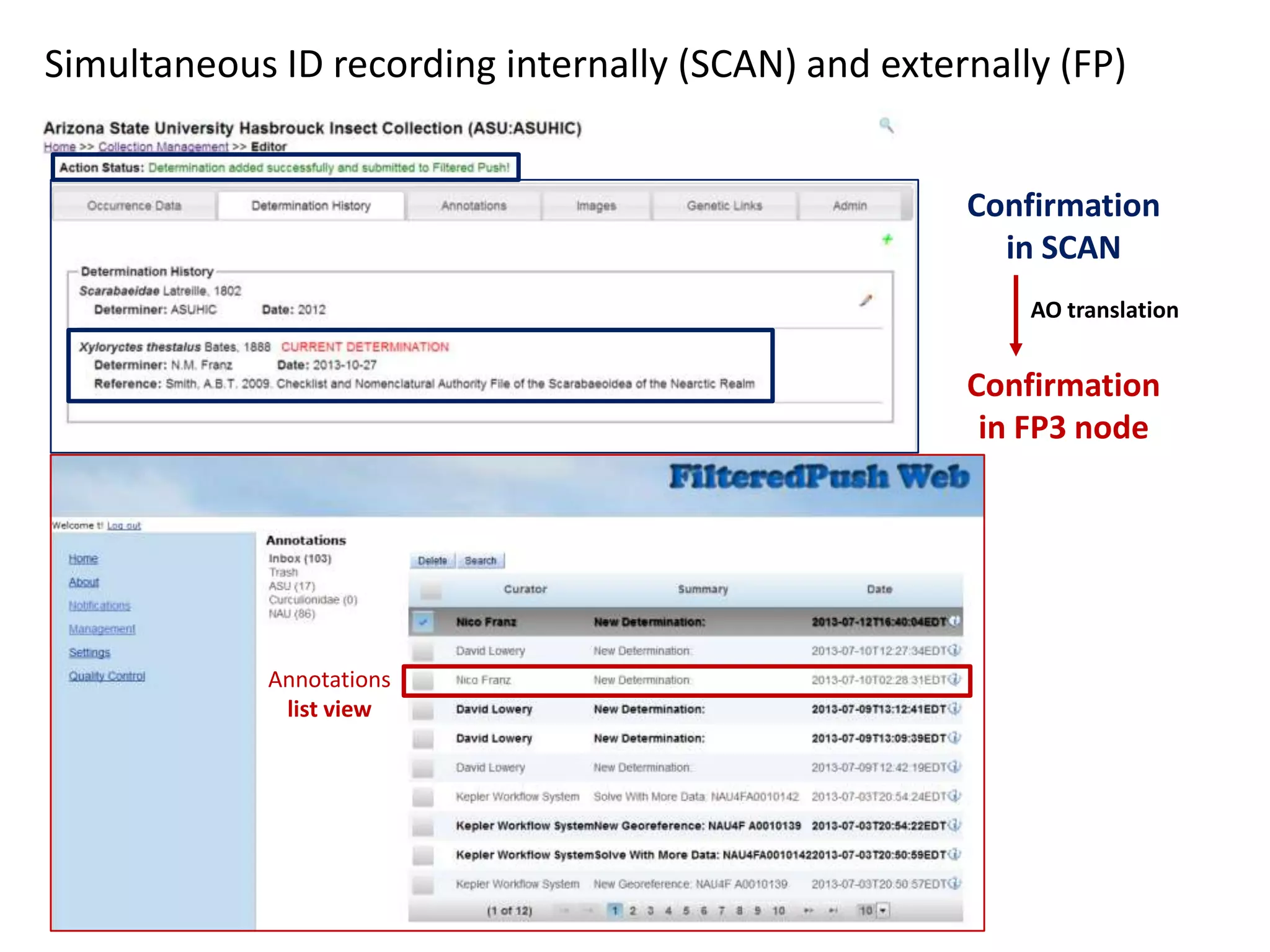 Simultaneous ID recording internally (SCAN) and externally (FP)
Confirmation
in SCAN
AO translation

Confirmation
in FP3 node

Annotations
list view

 