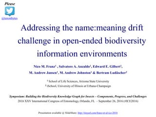 Addressing the name:meaning drift
challenge in open biodiversity
information environments
Please
@taxonbytes
Nico M. Franz1 , Salvatore A. Anzaldo1, Edward E. Gilbert1,
M. Andrew Jansen1, M. Andrew Johnston1 & Bertram Ludäscher2
1 School of Life Sciences, Arizona State University
2 iSchool, University of Illinois at Urbana-Champaign
Symposium: Building the Biodiversity Knowledge Graph for Insects – Components, Progress, and Challenges
2016 XXV International Congress of Entomology, Orlando, FL – September 26, 2016 (#ICE2016)
Presentation available @ SlideShare: http://tinyurl.com/franz-et-al-ice-2016
 