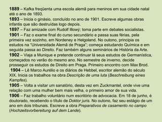 1889 – Kafka freqüenta uma escola alemã para meninos em sua cidade natal
até o ano de 1893.
1893 – Inicia o ginásio, concluído no ano de 1901. Escreve algumas obras
infantis que são destruídas logo depois.
1897 – Faz amizade com Rudolf Illowý; toma parte em debates socialistas.
1901 – Faz o exame final do curso secundário e passa suas férias, pela
primeira vez sozinho, em Nordeney e Helgoland. No outono, principia os
estudos na “Universidade Alemã de Praga”; começa estudando Química e em
seguida passa ao Direito. Faz também alguns seminários de História da Arte.
1902 – Viaja a Munique e pretende continuar lá seus estudos de Germanística,
começados no verão do mesmo ano. No semestre de inverno, decide
prosseguir os estudos de Direito em Praga. Primeiro encontro com Max Brod.
1904 – Lê Marco Aurélio e os diários de Hebbel, escritor alemão do século
XIX. Inicia os trabalhos na obra Descrição de uma luta (Beschreibung eines
Kampfes).
1905 – Volta a visitar um sanatório, desta vez em Zuckmantel, onde vive uma
relação com uma mulher bem mais velha, o primeiro amor de sua vida.
1906 – Faz trabalho voluntário num escritório de advocacia. Em 18 de junho, é
doutorado, recebendo o título de Doktor juris. No outono, faz seu estágio de um
ano em dois tribunais. Escreve a obra Preparativos de casamento no campo
(Hochzeitsvorbereitung auf dem Lande).
 