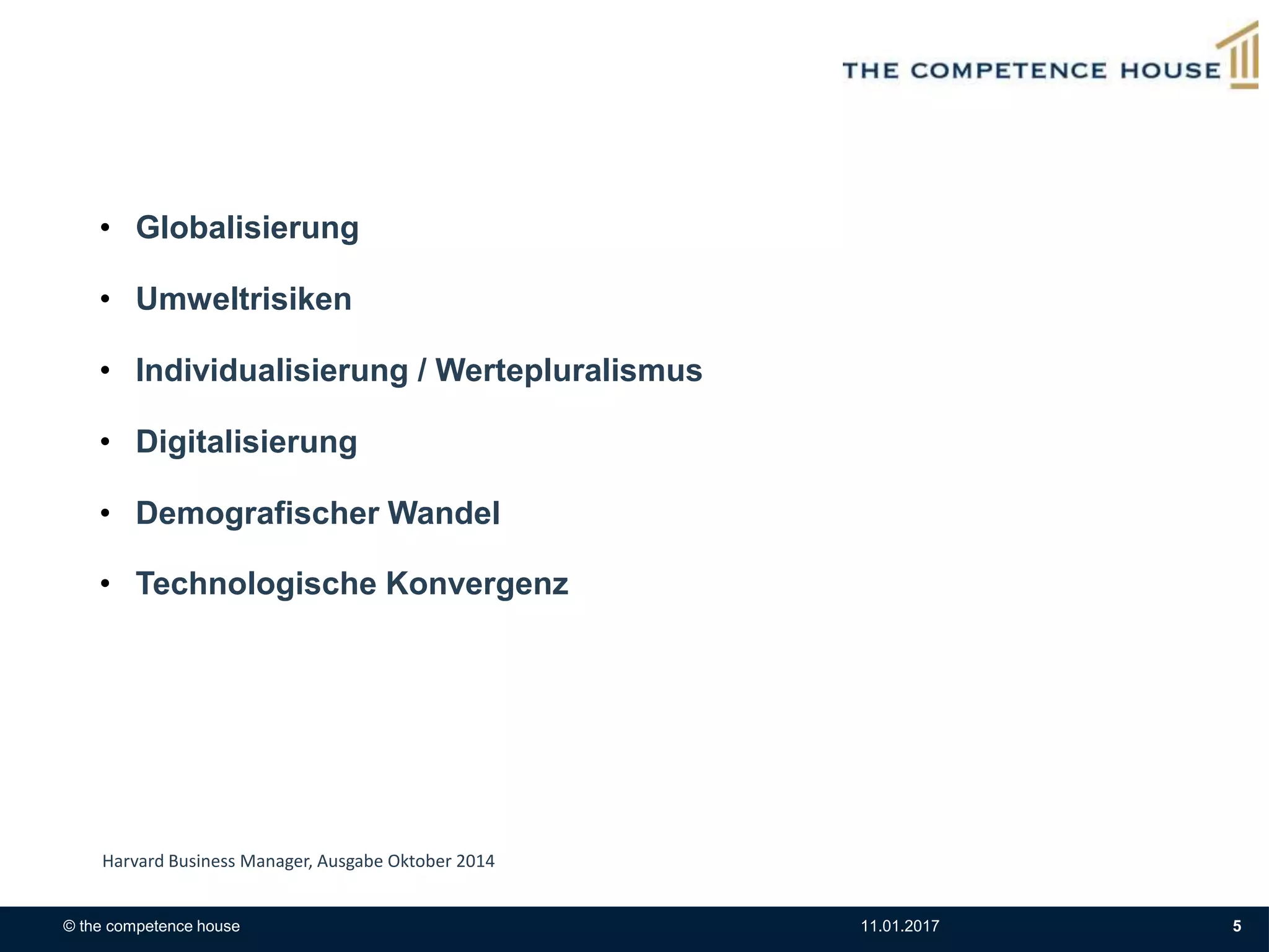 © the competence house 11.01.2017 5
• Globalisierung
• Umweltrisiken
• Individualisierung / Wertepluralismus
• Digitalisierung
• Demografischer Wandel
• Technologische Konvergenz
Harvard Business Manager, Ausgabe Oktober 2014
 