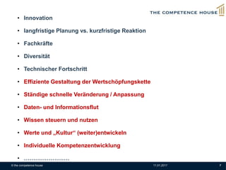 © the competence house 11.01.2017 7
• Innovation
• langfristige Planung vs. kurzfristige Reaktion
• Fachkräfte
• Diversität
• Technischer Fortschritt
• Effiziente Gestaltung der Wertschöpfungskette
• Ständige schnelle Veränderung / Anpassung
• Daten- und Informationsflut
• Wissen steuern und nutzen
• Werte und „Kultur“ (weiter)entwickeln
• Individuelle Kompetenzentwicklung
• ……………………
 