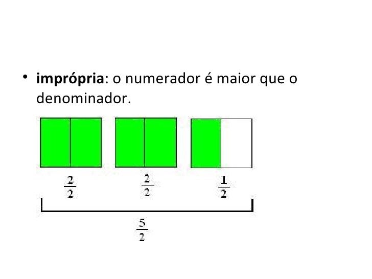 Fração