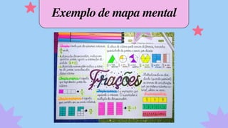 Exemplo de mapa mental
 