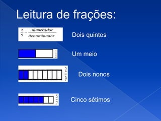Leitura de frações:
          Dois quintos


          Um meio


            Dois nonos



          Cinco sétimos
 