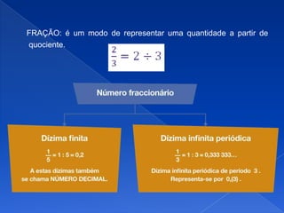 FRAÇÃO: é um modo de representar uma quantidade a partir de
quociente.
 