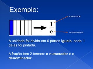 Exemplo:
                                     NUMERADOR




                                     DENOMINADOR




A unidade foi divida em 6 partes iguais, onde 1
delas foi pintada.

A fração tem 2 termos: o numerador e o
denominador.
 