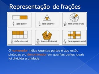 O numerador indica quantas partes é que estão
pintadas e o denominador em quantas partes iguais
foi dividida a unidade.
 