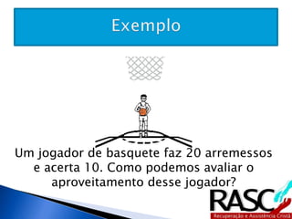 Um jogador de basquete faz 20 arremessos e 
acerta 10. Como podemos avaliar o 
aproveitamento desse jogador? 
 