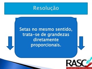 Tempo 
(Horas) 
Distância 
(Km) 
Que tipo de grandezas 
Setas no mesmo 
sentido, trata-se de 
grandezas diretamente 
são essas? 
Diretamente 
proporcional,ou 
inversamente 
proporcionais? 
6 900 
proporcionais. 
8 X 
 