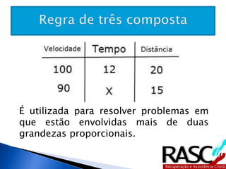 É utilizada para resolver problemas em que 
estão envolvidas mais de duas grandezas 
proporcionais. 
 