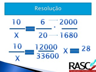 Fração, razão e proporção online