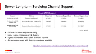 Copyright © 2024 Ivanti. All rights reserved. 12
Server Long-term Servicing Channel Support
Server LTSC Support
Version Editions Release Date Mainstream Support Ends Extended Support Ends
Windows Server 2022 Datacenter and Standard 08/18/2021 10/13/2026 10/14/2031
Windows Server 2019
(Version 1809)
Datacenter, Essentials, and Standard 11/13/2018 01/09/2024 01/09/2029
Windows Server 2016
(Version 1607)
Datacenter, Essentials, and Standard 10/15/2016 01/11/2022 01/11/2027
https://learn.microsoft.com/en-us/windows-server/get-started/windows-server-release-info
§ Focused on server long-term stability
§ Major version releases every 2-3 years
§ 5 years mainstream and 5 years extended support
§ Server core or server with desktop experience available
Source: Microsoft
 