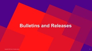 Copyright © 2024 Ivanti. All rights reserved. 14
Bulletins and Releases
 