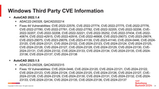 Copyright © 2024 Ivanti. All rights reserved. 25
Windows Third Party CVE Information
§ AutoCAD 2022.1.4
§ ADAC22-240328, QACAD202214
§ Fixes 44 Vulnerabilities: CVE-2022-22576, CVE-2022-27774, CVE-2022-27775, CVE-2022-27776,
CVE-2022-27780, CVE-2022-27781, CVE-2022-27782, CVE-2022-32205, CVE-2022-32206, CVE-
2022-32207, CVE-2022-32208, CVE-2022-32221, CVE-2022-35252, CVE-2022-37434, CVE-2022-
40674, CVE-2022-42915, CVE-2022-42916, CVE-2022-46908, CVE-2023-29073, CVE-2023-29074,
CVE-2023-29075, CVE-2023-29076, CVE-2023-41139, CVE-2023-41140, CVE-2024-0446, CVE-2024-
23120, CVE-2024-23121, CVE-2024-23122, CVE-2024-23123, CVE-2024-23124, CVE-2024-23125,
CVE-2024-23126, CVE-2024-23127, CVE-2024-23128, CVE-2024-23129, CVE-2024-23130, CVE-
2024-23131, CVE-2024-23132, CVE-2024-23133, CVE-2024-23134, CVE-2024-23135, CVE-2024-
23136, CVE-2024-23137, CVE-2024-23138
§ AutoCAD 2023.1.5
§ ADAC23-240328, QACAD202315
§ Fixes 19 Vulnerabilities: CVE-2024-0446, CVE-2024-23120, CVE-2024-23121, CVE-2024-23122,
CVE-2024-23123, CVE-2024-23124, CVE-2024-23125, CVE-2024-23126, CVE-2024-23127, CVE-
2024-23128, CVE-2024-23129, CVE-2024-23130, CVE-2024-23131, CVE-2024-23132, CVE-2024-
23133, CVE-2024-23134, CVE-2024-23135, CVE-2024-23136, CVE-2024-23137
 