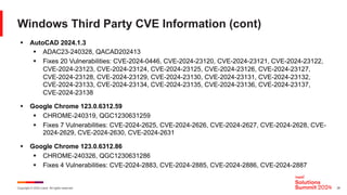Copyright © 2024 Ivanti. All rights reserved. 26
Windows Third Party CVE Information (cont)
§ AutoCAD 2024.1.3
§ ADAC23-240328, QACAD202413
§ Fixes 20 Vulnerabilities: CVE-2024-0446, CVE-2024-23120, CVE-2024-23121, CVE-2024-23122,
CVE-2024-23123, CVE-2024-23124, CVE-2024-23125, CVE-2024-23126, CVE-2024-23127,
CVE-2024-23128, CVE-2024-23129, CVE-2024-23130, CVE-2024-23131, CVE-2024-23132,
CVE-2024-23133, CVE-2024-23134, CVE-2024-23135, CVE-2024-23136, CVE-2024-23137,
CVE-2024-23138
§ Google Chrome 123.0.6312.59
§ CHROME-240319, QGC1230631259
§ Fixes 7 Vulnerabilities: CVE-2024-2625, CVE-2024-2626, CVE-2024-2627, CVE-2024-2628, CVE-
2024-2629, CVE-2024-2630, CVE-2024-2631
§ Google Chrome 123.0.6312.86
§ CHROME-240326, QGC1230631286
§ Fixes 4 Vulnerabilities: CVE-2024-2883, CVE-2024-2885, CVE-2024-2886, CVE-2024-2887
 
