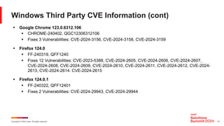 Copyright © 2024 Ivanti. All rights reserved. 27
Windows Third Party CVE Information (cont)
§ Google Chrome 123.0.6312.106
§ CHROME-240402, QGC12306312106
§ Fixes 3 Vulnerabilities: CVE-2024-3156, CVE-2024-3158, CVE-2024-3159
§ Firefox 124.0
§ FF-240319, QFF1240
§ Fixes 12 Vulnerabilities: CVE-2023-5388, CVE-2024-2605, CVE-2024-2606, CVE-2024-2607,
CVE-2024-2608, CVE-2024-2609, CVE-2024-2610, CVE-2024-2611, CVE-2024-2612, CVE-2024-
2613, CVE-2024-2614. CVE-2024-2615
§ Firefox 124.0.1
§ FF-240322, QFF12401
§ Fixes 2 Vulnerabilities: CVE-2024-29943, CVE-2024-29944
 
