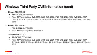 Copyright © 2024 Ivanti. All rights reserved. 28
Windows Third Party CVE Information (cont)
§ Firefox ESR 115.9.0
§ FFE-240319, QFFE11590
§ Fixes 10 Vulnerabilities: CVE-2023-5388, CVE-2024-0743, CVE-2024-2605, CVE-2024-2607,
CVE-2024-2608, CVE-2024-2610. CVE-2024-2611, CVE-2024-2612, CVE-2024-2614, CVE-2024-
2616
§ Firefox ESR 115.9.1
§ FFE-240322, QFFE11591
§ Fixes 1 Vulnerability: CVE-2024-29944
§ Thunderbird 115.9.0
§ TB-240319, QTB11590
§ Fixes 10 Vulnerabilities: CVE-2023-5388, CVE-2024-0743, CVE-2024-2605, CVE-2024-2607,
CVE-2024-2608, CVE-2024-2610, CVE-2024-2611, CVE-2024-2612, CVE-2024-2614, CVE-2024-
2616
 