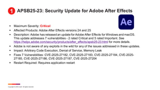 Copyright © 2025 Ivanti. All rights reserved.
APSB25-23: Security Update for Adobe After Effects
▪ Maximum Severity: Critical
▪ Affected Products: Adobe After Effects versions 24 and 25
▪ Description: Adobe has released an update for Adobe After Effects for Windows and macOS.
This update addresses 7 vulnerabilities - 2 rated Critical and 5 rated Important. See
https://helpx.adobe.com/security/products/after_effects/apsb25-23.html for more details.
▪ Adobe is not aware of any exploits in the wild for any of the issues addressed in these updates.
▪ Impact: Arbitrary Code Execution, Denial of Service, Memory Leak
▪ Fixes 7 Vulnerabilities: CVE-2025-27182, CVE-2025-27183, CVE-2025-27184, CVE-2025-
27185, CVE-2025-27186, CVE-2025-27187, CVE-2025-27204
▪ Restart Required: Requires application restart
1
 