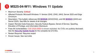 Copyright © 2025 Ivanti. All rights reserved. 23
MS25-04-W11: Windows 11 Update
▪ Maximum Severity: Critical
▪ Affected Products: Microsoft Windows 11 Version 22H2, 23H2, 24H2, Server 2025 and Edge
Chromium
▪ Description: This bulletin references KB 5055528 (22H2/23H2), and KB 5055523 (24H2 and
Server 2025). See KBs for details of all changes.
▪ Impact: Remote Code Execution, Security Feature Bypass, Denial of Service, Spoofing,
Elevation of Privilege, and Information Disclosure
▪ Fixes 84 Vulnerabilities: CVE-2025-29824 is known exploited. No CVEs are publicly disclosed.
See the Security Update Guide for the complete list of CVEs.
▪ Restart Required: Requires restart
▪ Known Issues: See next slide
1
 
