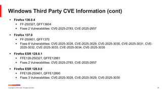 Copyright © 2025 Ivanti. All rights reserved. 35
Windows Third Party CVE Information (cont)
▪ Firefox 136.0.4
▪ FF-250327, QFF13604
▪ Fixes 2 Vulnerabilities: CVE-2025-2783, CVE-2025-2857
▪ Firefox 137.0
▪ FF-250401, QFF1370
▪ Fixes 8 Vulnerabilities: CVE-2025-3028, CVE-2025-3029, CVE-2025-3030, CVE-2025-3031, CVE-
2025-3032, CVE-2025-3033, CVE-2025-3034, CVE-2025-3035
▪ Firefox ESR 128.8.1
▪ FFE128-250327, QFFE12881
▪ Fixes 2 Vulnerabilities: CVE-2025-2783, CVE-2025-2857
▪ Firefox ESR 128.9.0
▪ FFE128-250401, QFFE12890
▪ Fixes 3 Vulnerabilities: CVE-2025-3028, CVE-2025-3029, CVE-2025-3030
 