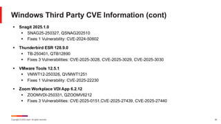 Copyright © 2025 Ivanti. All rights reserved. 36
Windows Third Party CVE Information (cont)
▪ Snagit 2025.1.0
▪ SNAG25-250327, QSNAG202510
▪ Fixes 1 Vulnerability: CVE-2024-50602
▪ Thunderbird ESR 128.9.0
▪ TB-250401, QTB12890
▪ Fixes 3 Vulnerabilities: CVE-2025-3028, CVE-2025-3029, CVE-2025-3030
▪ VMware Tools 12.5.1
▪ VMWT12-250326, QVMWT1251
▪ Fixes 1 Vulnerability: CVE-2025-22230
▪ Zoom Workplace VDI App 6.2.12
▪ ZOOMVDI-250331, QZOOMV6212
▪ Fixes 3 Vulnerabilities: CVE-2025-0151,CVE-2025-27439, CVE-2025-27440
 