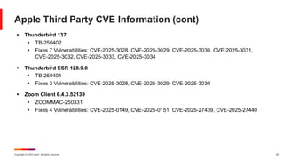 Copyright © 2025 Ivanti. All rights reserved. 42
Apple Third Party CVE Information (cont)
▪ Thunderbird 137
▪ TB-250402
▪ Fixes 7 Vulnerabilities: CVE-2025-3028, CVE-2025-3029, CVE-2025-3030, CVE-2025-3031,
CVE-2025-3032, CVE-2025-3033, CVE-2025-3034
▪ Thunderbird ESR 128.9.0
▪ TB-250401
▪ Fixes 3 Vulnerabilities: CVE-2025-3028, CVE-2025-3029, CVE-2025-3030
▪ Zoom Client 6.4.3.52139
▪ ZOOMMAC-250331
▪ Fixes 4 Vulnerabilities: CVE-2025-0149, CVE-2025-0151, CVE-2025-27439, CVE-2025-27440
 