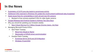 Copyright © 2025 Ivanti. All rights reserved. 5
In the News
▪ Exploitation of CLFS zero-day leads to ransomware activity
▪ Additional CVEs resolved in Windows OS update this month present additionall risks if exploited
▪ Apple issues fixes for vulnerabilities in both old and new OS versions
▪ Backport of two actively exploited CVEs for older Apple versions
▪ Google Releases April Android Update to Address Two Zero-Days
▪ Why you should be updating your browsers weekly:
▪ New Critical Warning For 3 Billion Google Chrome Users—Act Now
▪ Managing Microsoft Product EOLs
▪ April Patch Tuesday
▪ Move from Skype to Teams
▪ Deprecation of WSUS driver synchronization
▪ October Patch Tuesday
▪ Exchange Server 2016 and 2019 Migration
▪ Windows 10 and ESU
 