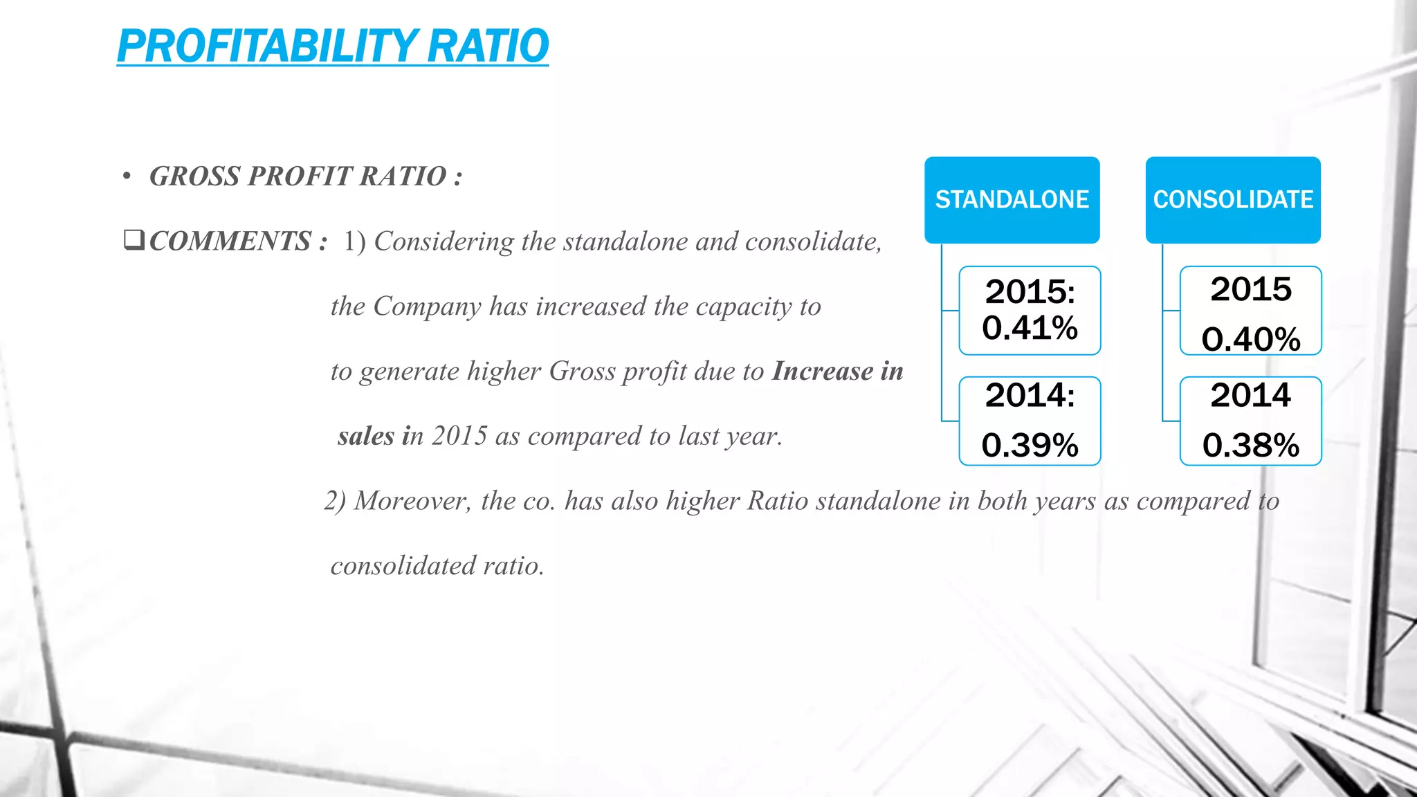 PROFITABILITY RATIO
• GROSS PROFIT RATIO :
COMMENTS : 1) Considering the standalone and consolidate,
the Company has increased the capacity to
to generate higher Gross profit due to Increase in
sales in 2015 as compared to last year.
2) Moreover, the co. has also higher Ratio standalone in both years as compared to
consolidated ratio.
STANDALONE
2015:
0.41%
2014:
0.39%
CONSOLIDATE
2015
O.40%
2014
0.38%
 