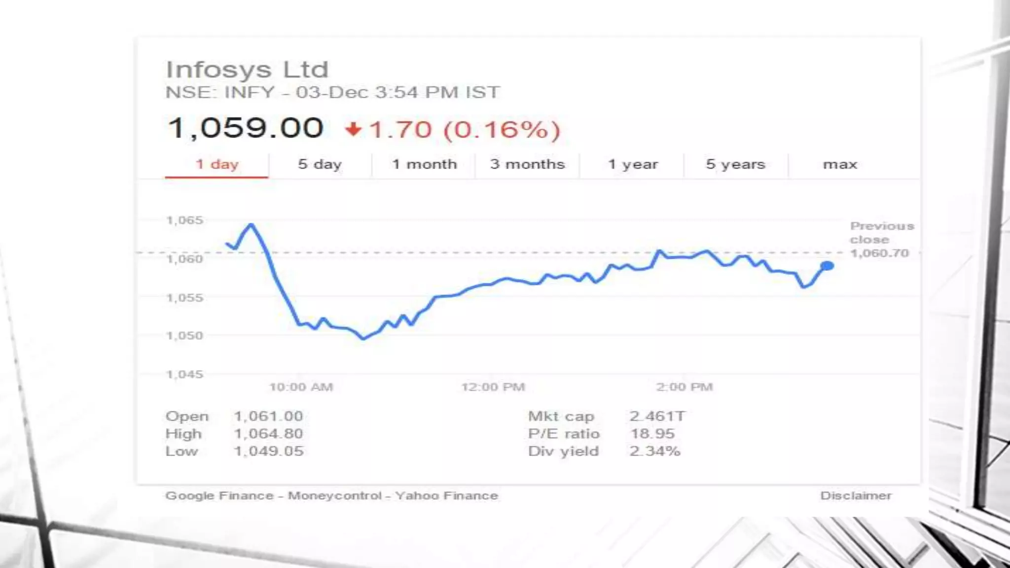 Indian IT industry analysis of 5 slides and company ( Infosys) analysis ( FY 14-15)of 10 slides 