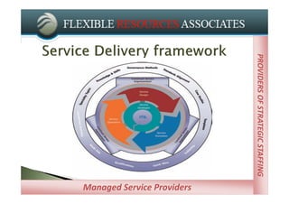 PROVIDERS OF STRATEGIC STAFFING
PROVIDERS OF STRATEGIC STAFFING
                                  Managed Service Providers
 