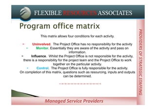 PROVIDERS OF STRATEGIC STAFFING
                                                                                    PROVIDERS OF STRATEGIC STAFFING
              This matrix allows four conditions for each activity.

  •·      Uninvolved. The Project Office has no responsibility for the activity
     •·     Monitor. Essentially they are aware of the activity and pass on
                                     information.
 •·     Influence. Whilst the Project Office is not responsible for the activity,
   there is a responsibility for the project team and the Project Office to work
                        together on the particular activity.
     •·      Control. The Project Office is fully responsible for the activity.
On completion of this matrix, questions such as resourcing, inputs and outputs
                                 can be determined.




                 Managed Service Providers
 