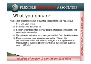 PROVIDERS OF STRATEGIC STAFFING
                                                                               PROVIDERS OF STRATEGIC STAFFING
You need an experienced team of qualified specialists to help you achieve
    1. Fit in with your culture
    2. Be reliable and deliver on time
    3. Support Aricent to embed the new people, processes and systems into
       your clients organisation
    4. Managing complex multi vendor programs with a Tier 1 Service provider
    5. Resources whom have a good understanding of the mobile
       communication landscape , new technologies in 4G , appreciation to
       meet customer business objectives with clear guidelines on business
       case qualification




      Providers of Interim & Contingent Resources
              Managed Service Providers
 