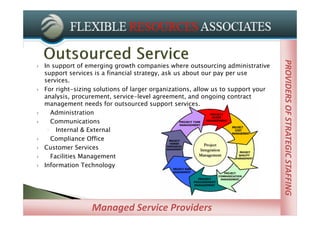 PROVIDERS OF STRATEGIC STAFFING
                                                                                   PROVIDERS OF STRATEGIC STAFFING
   In support of emerging growth companies where outsourcing administrative
    support services is a financial strategy, ask us about our pay per use
    services.
   For right-sizing solutions of larger organizations, allow us to support your
    analysis, procurement, service-level agreement, and ongoing contract
    management needs for outsourced support services.
     Administration
     Communications
     ◦ Internal & External
     Compliance Office
   Customer Services
     Facilities Management
   Information Technology




                    Managed Service Providers
 